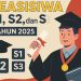 Ilustrasi Beasiswa S1-S3 Tahun 2025 Pemprov Jambi (Dok. Ai)