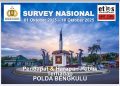 Monumen Thomas Parr, ikon Kota Bengkulu, menjadi latar pelaksanaan Survei Nasional ETOS Indonesia Institute yang menilai kinerja Polda Bengkulu periode Oktober 2025. (Dok. Humas)