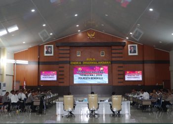 Polresta Bengkulu menggelar Gelar Operasional Triwulan I Tahun 2026, Senin (20/4/2026). (Foto:yola)